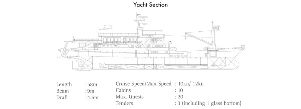 The Trans Luxury Yacht
